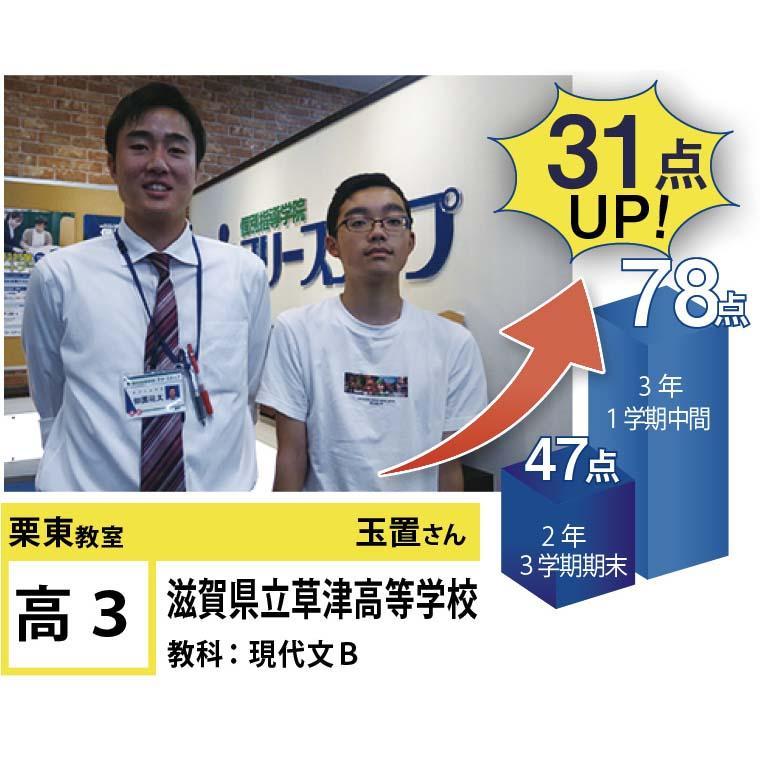 個別指導学院フリーステップ　栗東教室