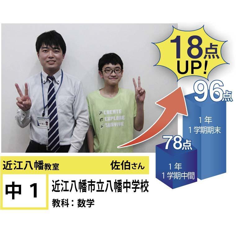 個別指導学院フリーステップ　近江八幡教室