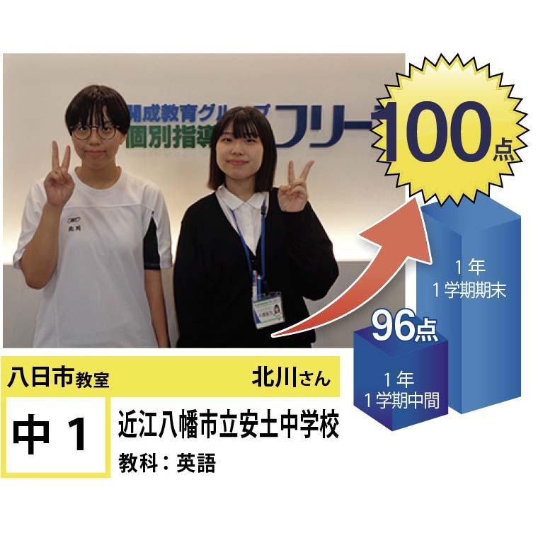 個別指導学院フリーステップ　八日市教室