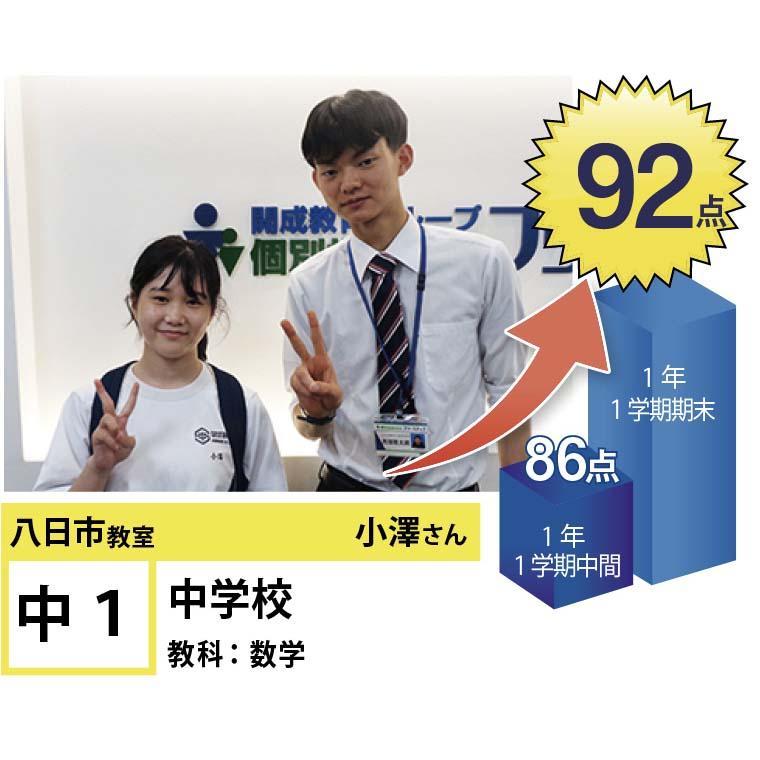 個別指導学院フリーステップ　八日市教室
