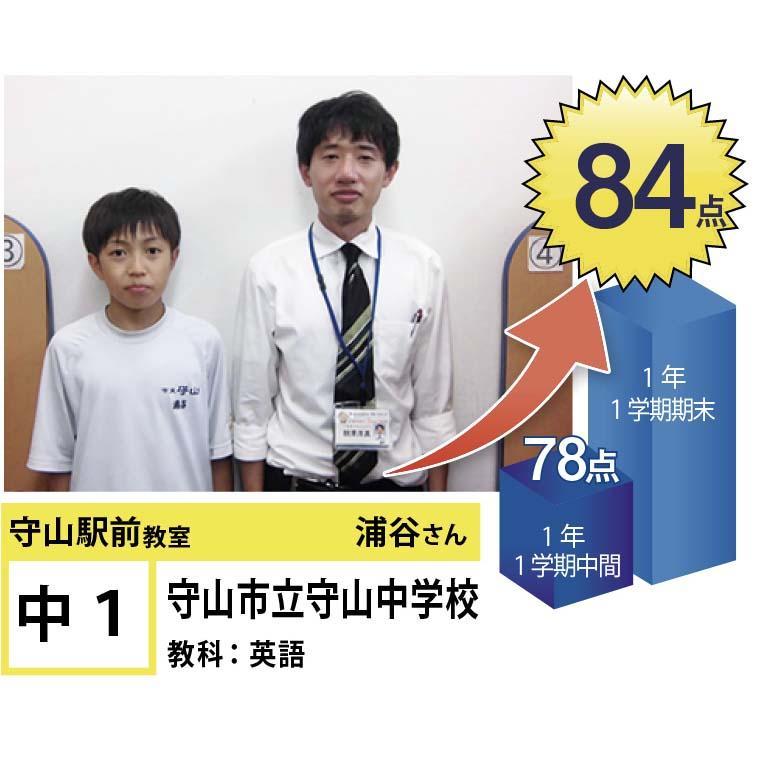 個別指導学院フリーステップ　守山駅前教室