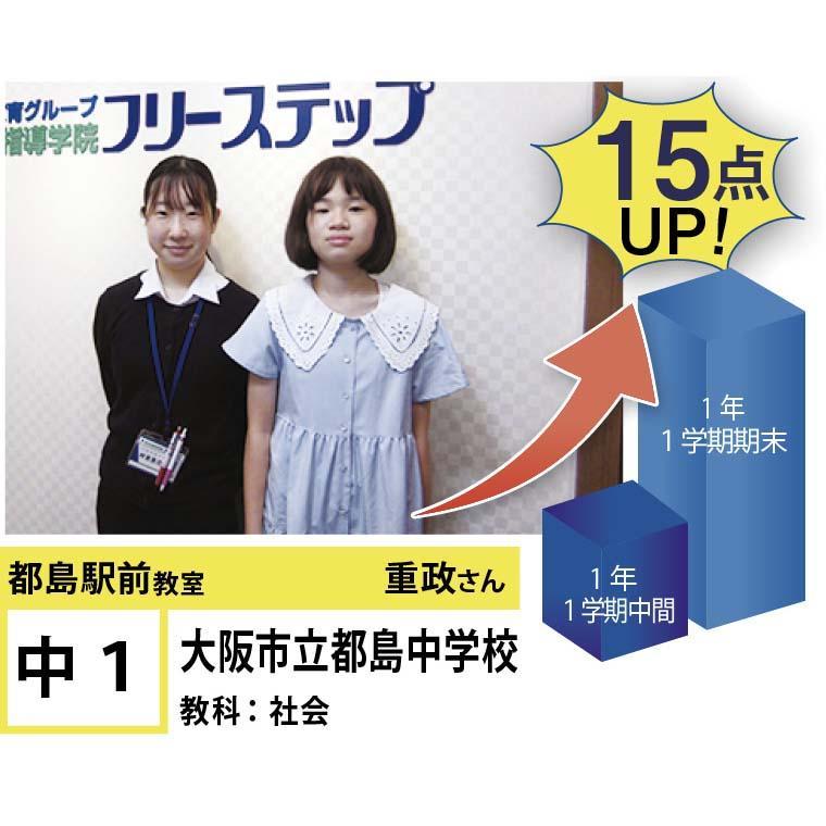 個別指導学院フリーステップ　都島駅前教室