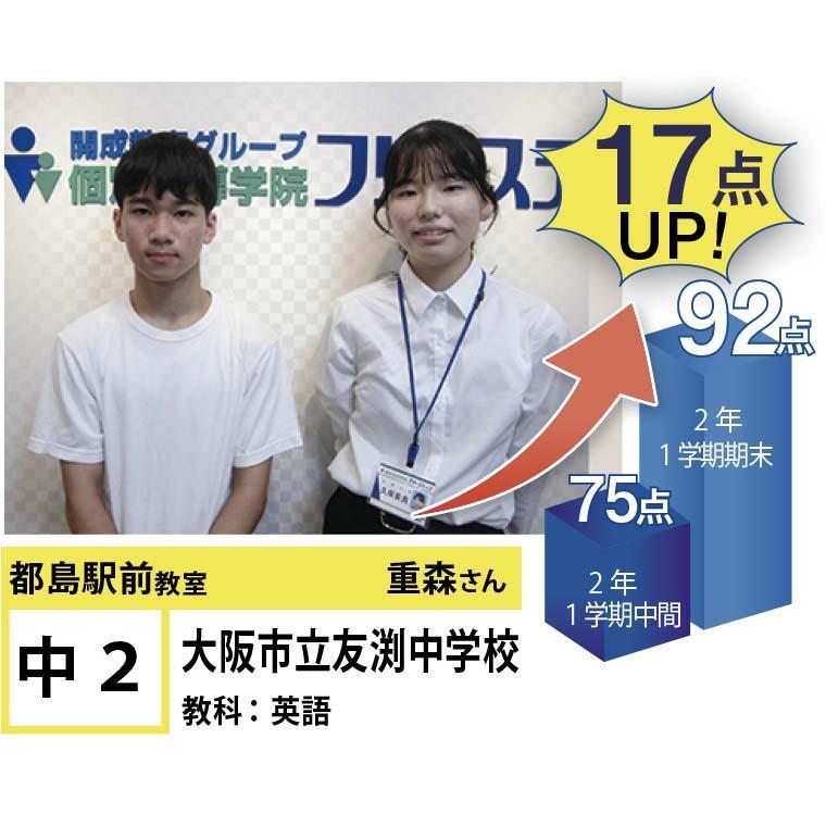 個別指導学院フリーステップ　都島駅前教室