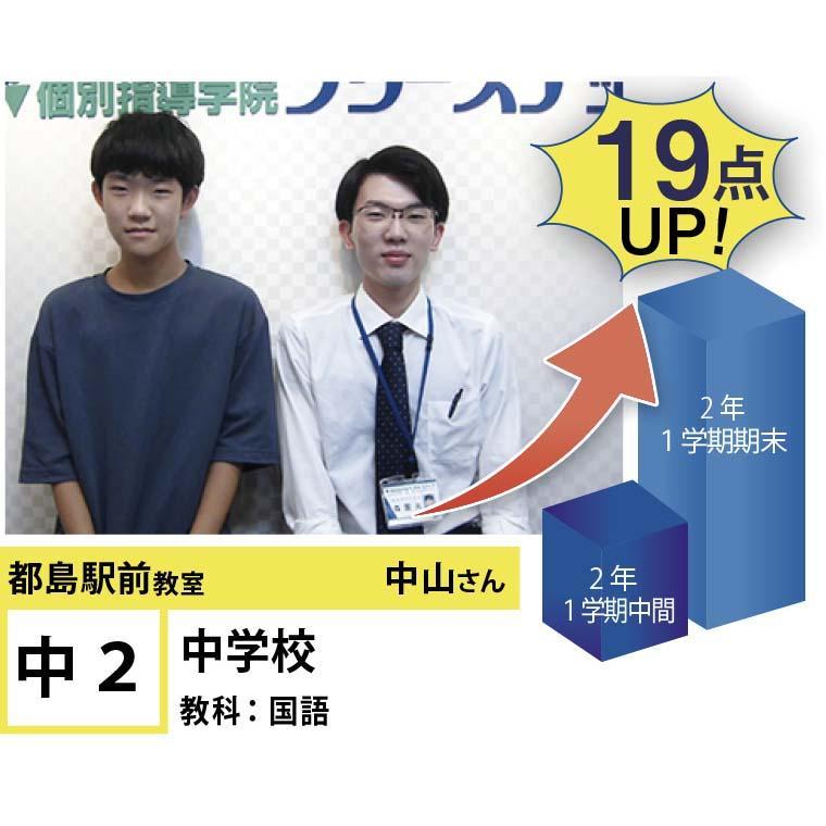 個別指導学院フリーステップ　都島駅前教室