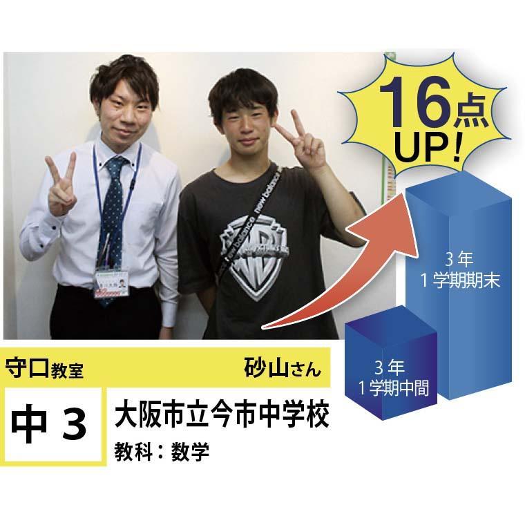 個別指導学院フリーステップ　守口教室