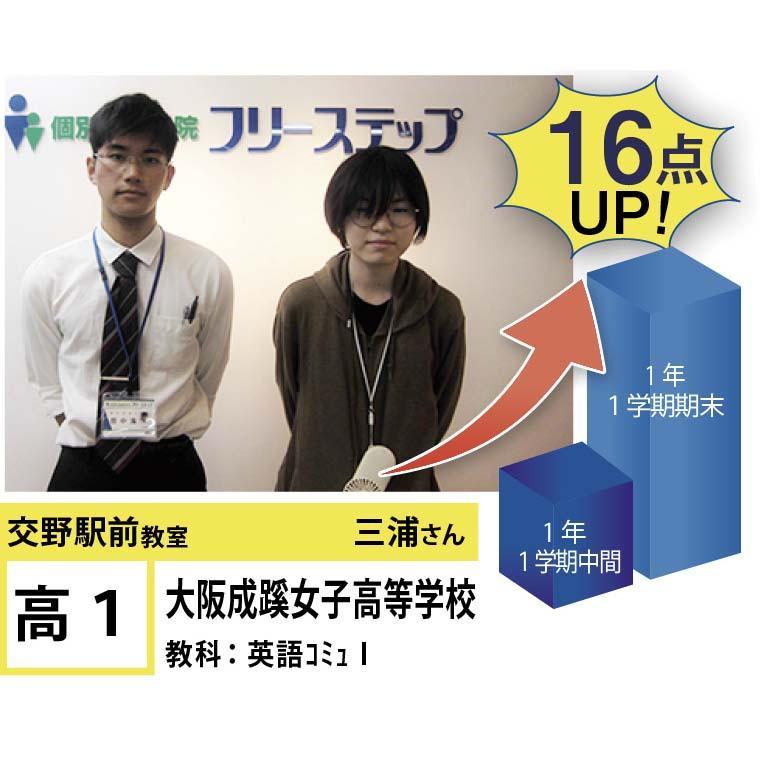 個別指導学院フリーステップ　交野駅前教室