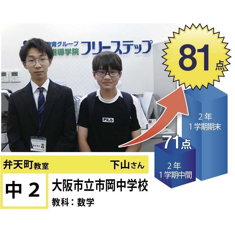 個別指導学院フリーステップ　弁天町教室