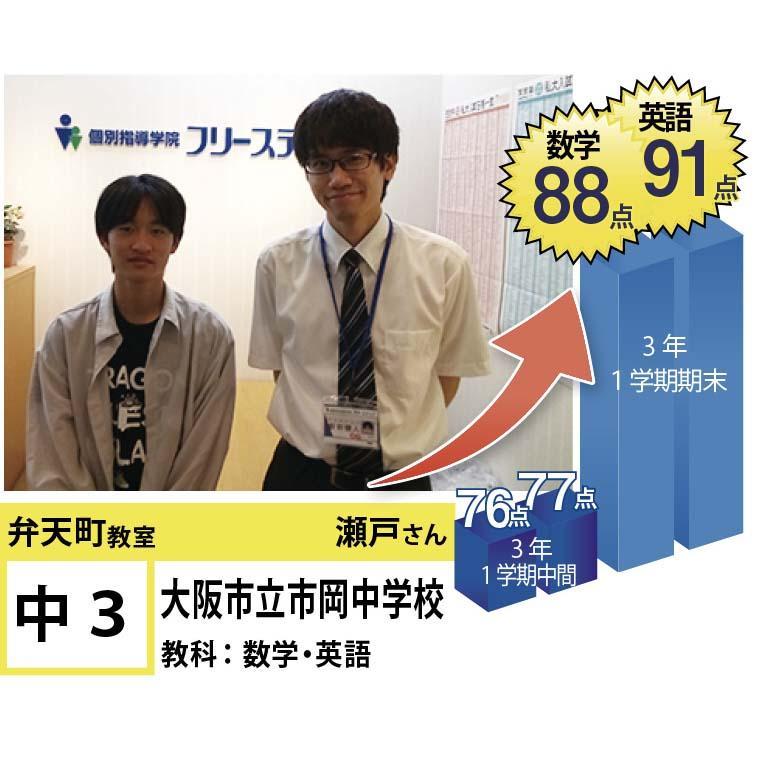 個別指導学院フリーステップ　弁天町教室