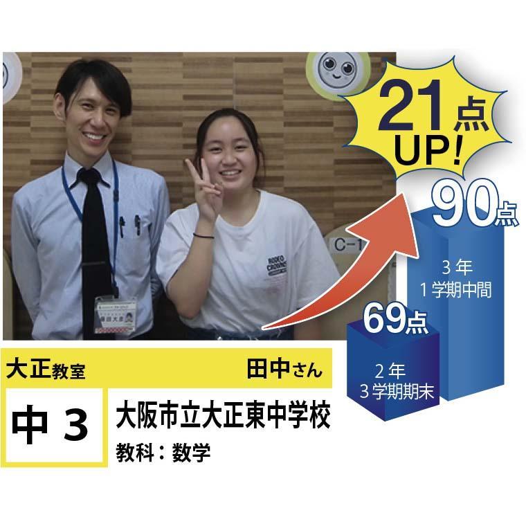 個別指導学院フリーステップ　大正教室