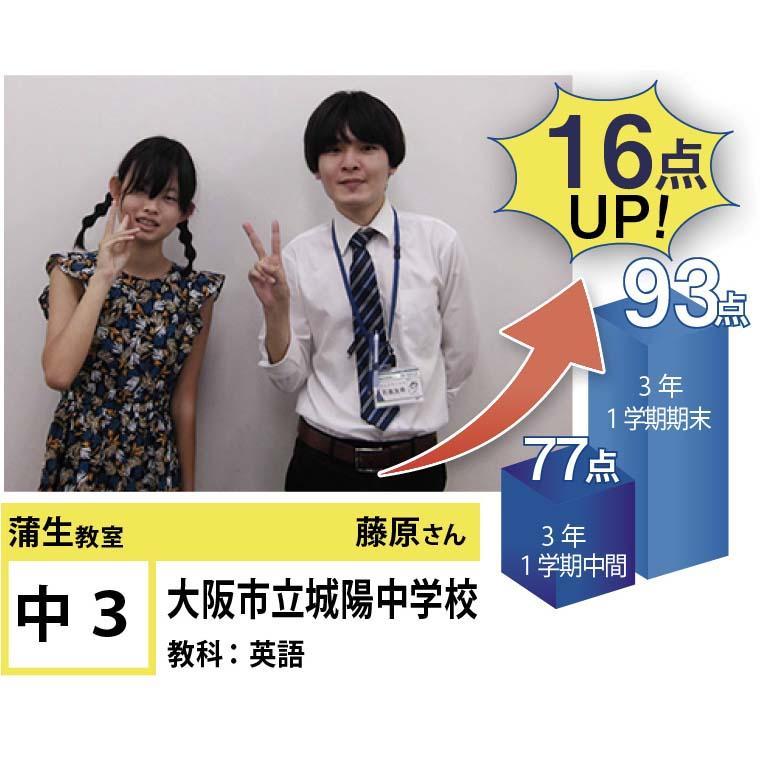 個別指導学院フリーステップ　蒲生教室