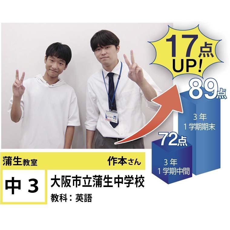 個別指導学院フリーステップ　蒲生教室