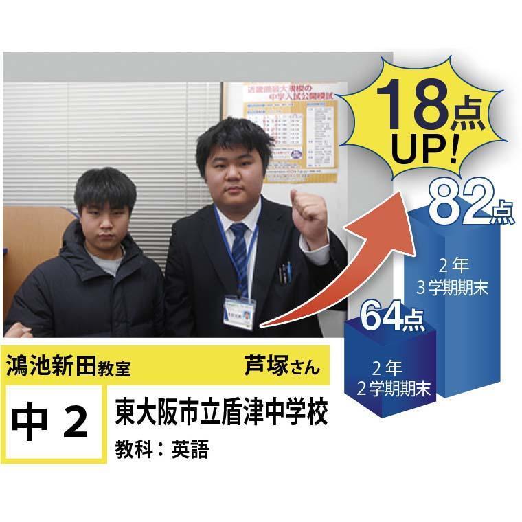 個別指導学院フリーステップ鴻池新田教室 教室画像3