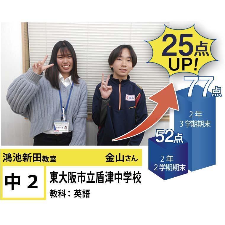 個別指導学院フリーステップ鴻池新田教室 教室画像4