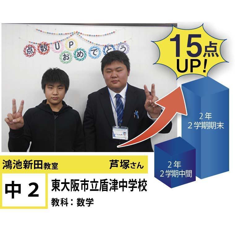 個別指導学院フリーステップ鴻池新田教室 教室画像9