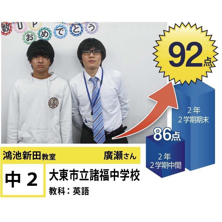 個別指導学院フリーステップ鴻池新田教室 教室画像10