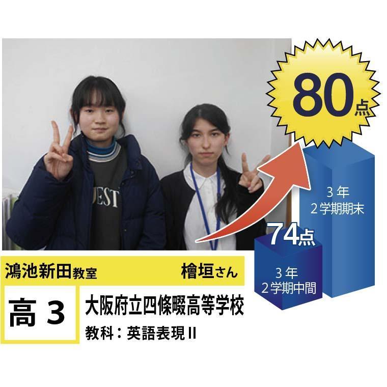 個別指導学院フリーステップ鴻池新田教室 教室画像11