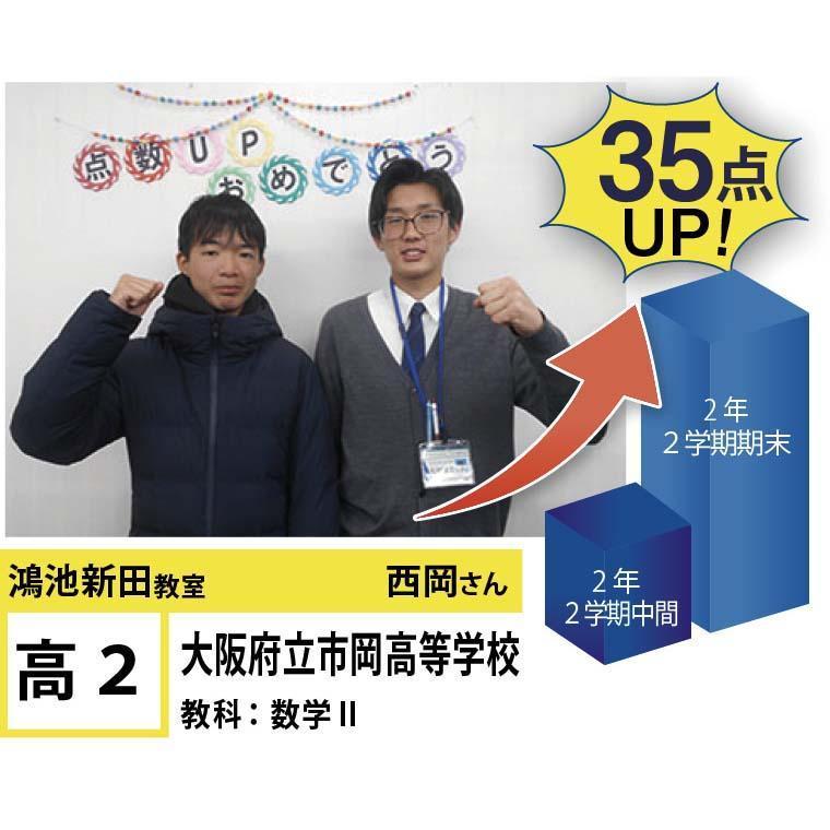 個別指導学院フリーステップ鴻池新田教室 教室画像12