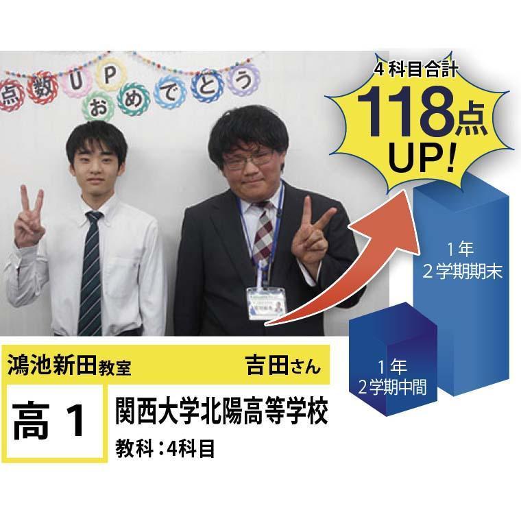 個別指導学院フリーステップ鴻池新田教室 教室画像13