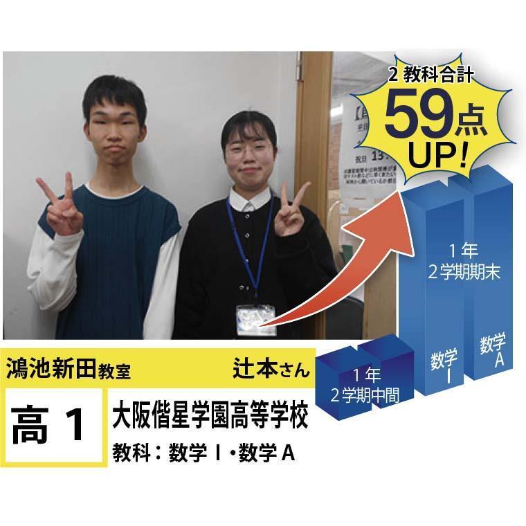 個別指導学院フリーステップ鴻池新田教室 教室画像14