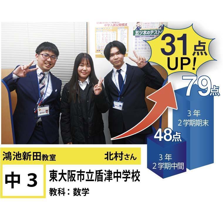 個別指導学院フリーステップ鴻池新田教室 教室画像15