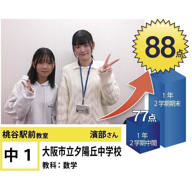 個別指導学院フリーステップ桃谷駅前教室 教室画像8