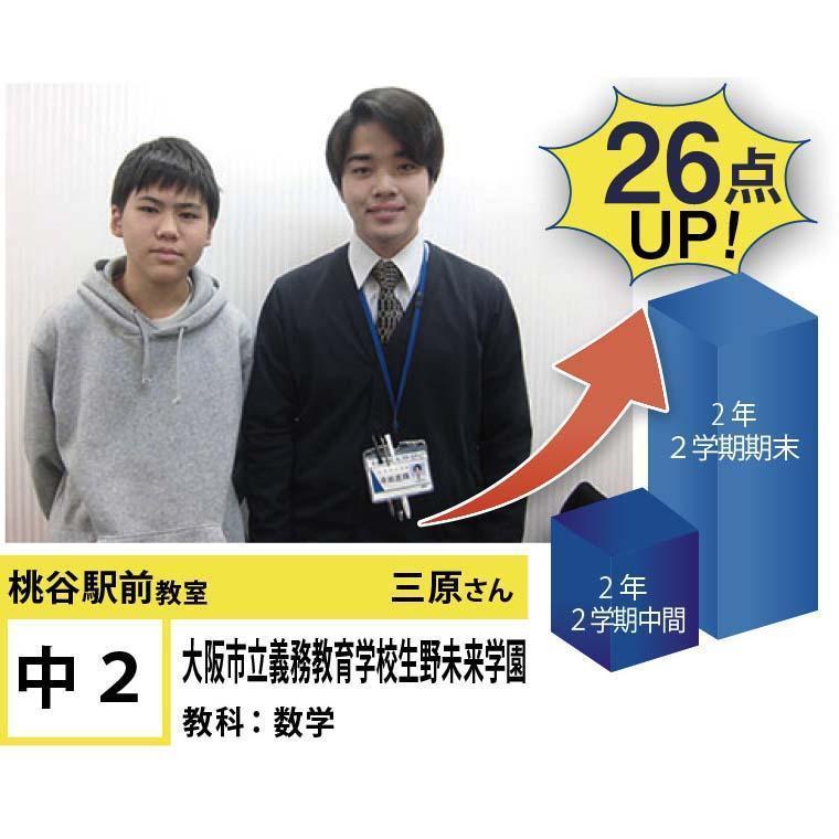 個別指導学院フリーステップ桃谷駅前教室 教室画像10