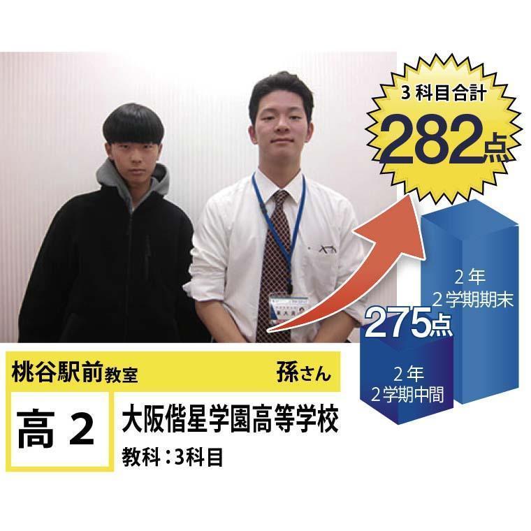 個別指導学院フリーステップ桃谷駅前教室 教室画像23