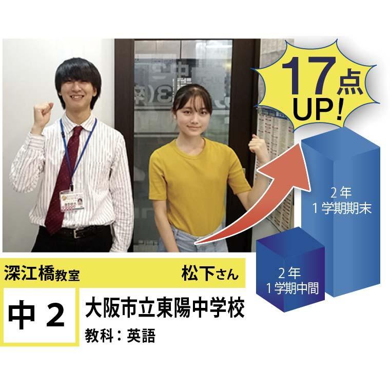個別指導学院フリーステップ　深江橋教室