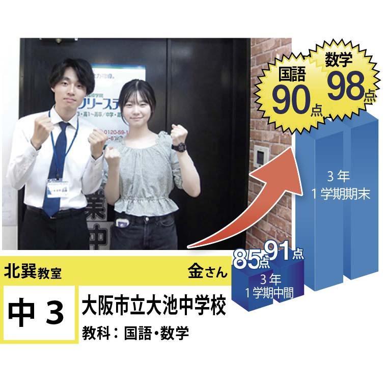 個別指導学院フリーステップ　北巽教室