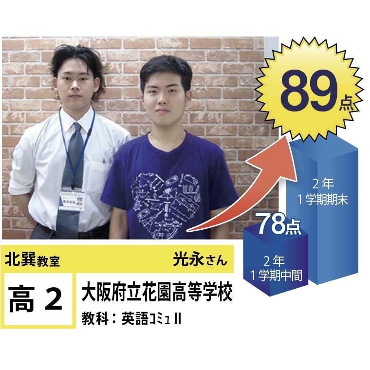 個別指導学院フリーステップ　北巽教室