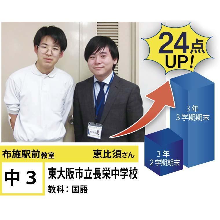 個別指導学院フリーステップ布施駅前教室 教室画像1
