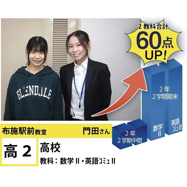 個別指導学院フリーステップ布施駅前教室 教室画像3