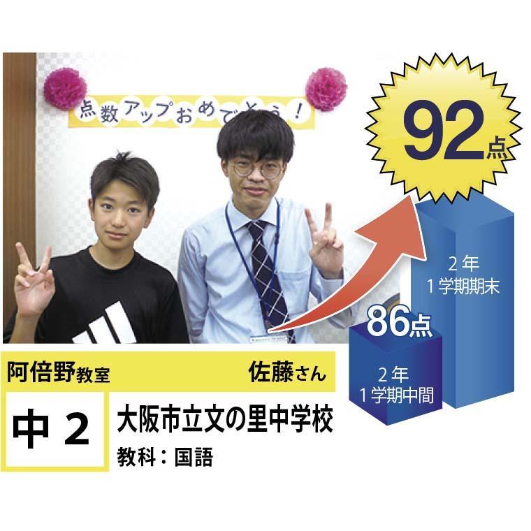 個別指導学院フリーステップ　阿倍野教室