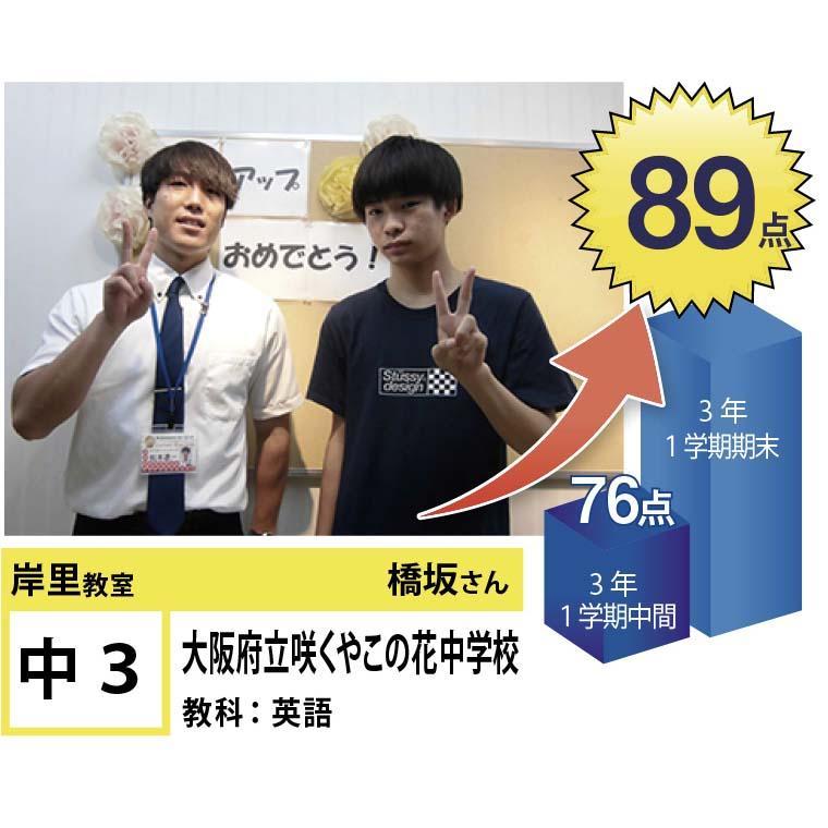 個別指導学院フリーステップ　岸里教室