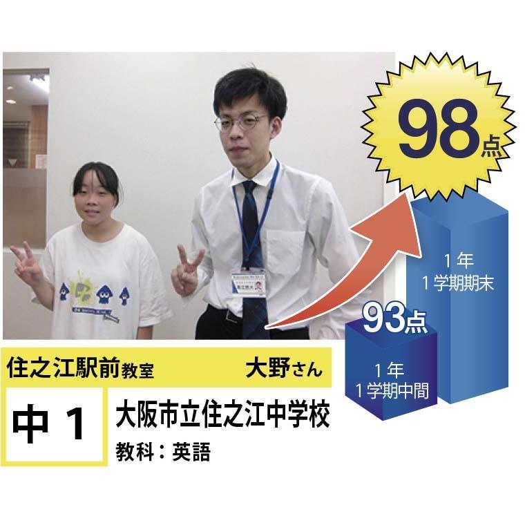個別指導学院フリーステップ　住之江駅前教室