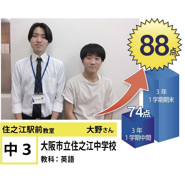 個別指導学院フリーステップ　住之江駅前教室