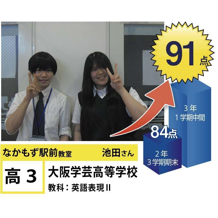 個別指導学院フリーステップ　なかもず駅前教室