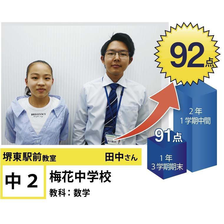 個別指導学院フリーステップ堺東駅前教室 教室画像24