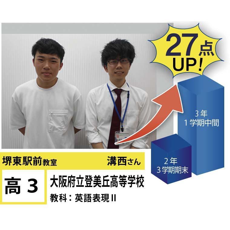 個別指導学院フリーステップ堺東駅前教室 教室画像27
