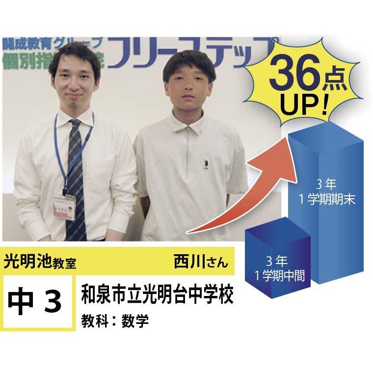 個別指導学院フリーステップ　光明池教室