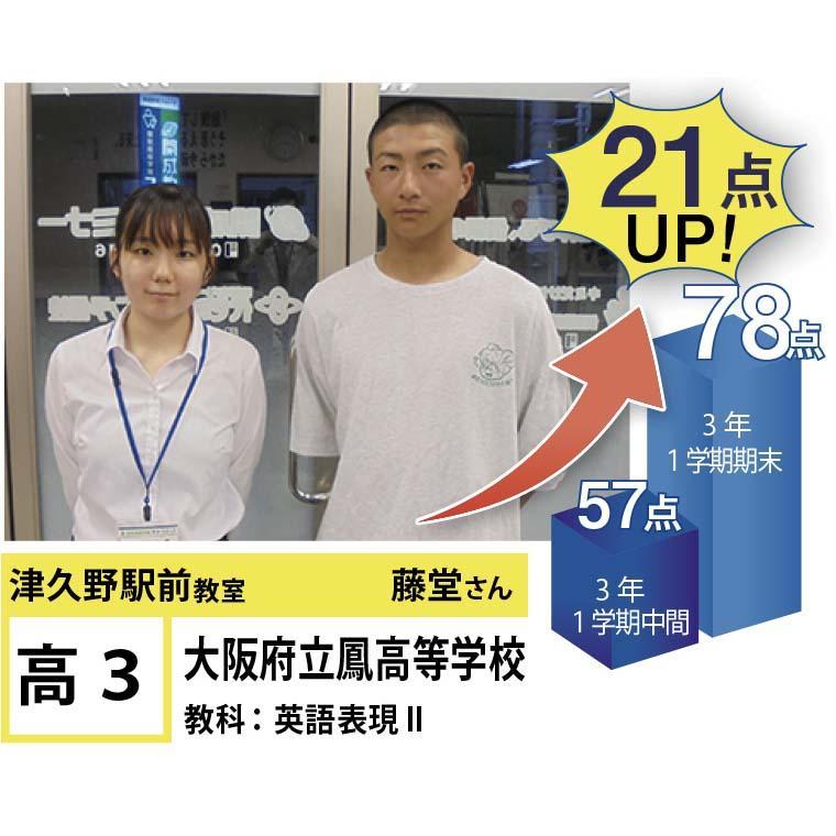 個別指導学院フリーステップ　津久野駅前教室