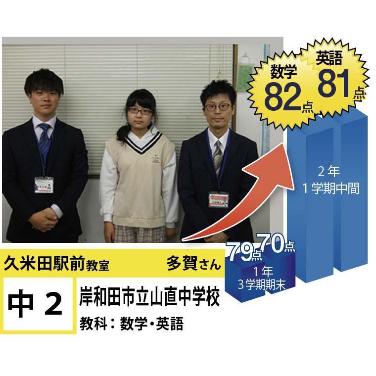 個別指導学院フリーステップ　久米田駅前教室
