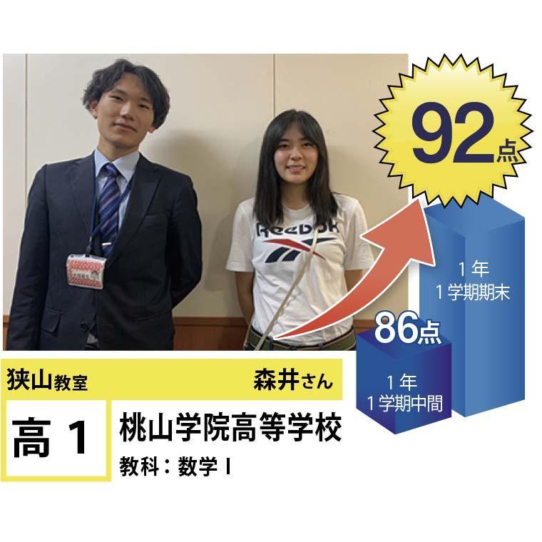 個別指導学院フリーステップ　狭山教室