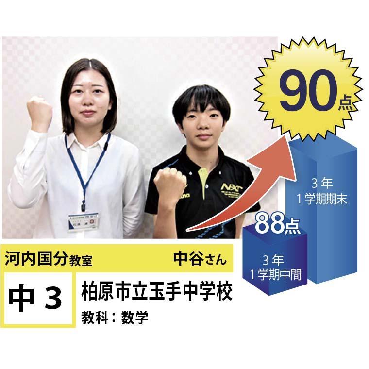個別指導学院フリーステップ　河内国分教室
