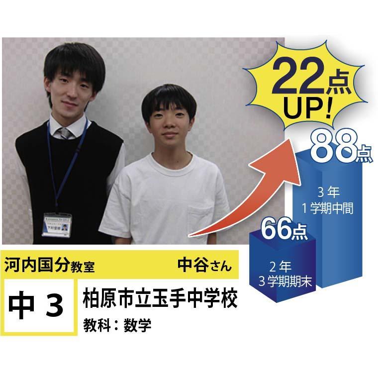 個別指導学院フリーステップ　河内国分教室
