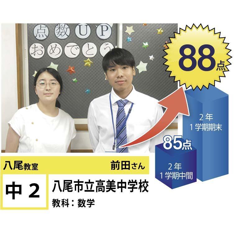 個別指導学院フリーステップ　八尾教室