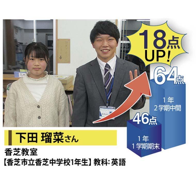 個別指導学院フリーステップ香芝教室 教室画像3