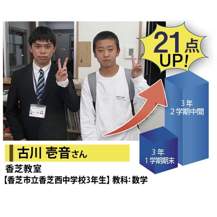 個別指導学院フリーステップ香芝教室 教室画像7