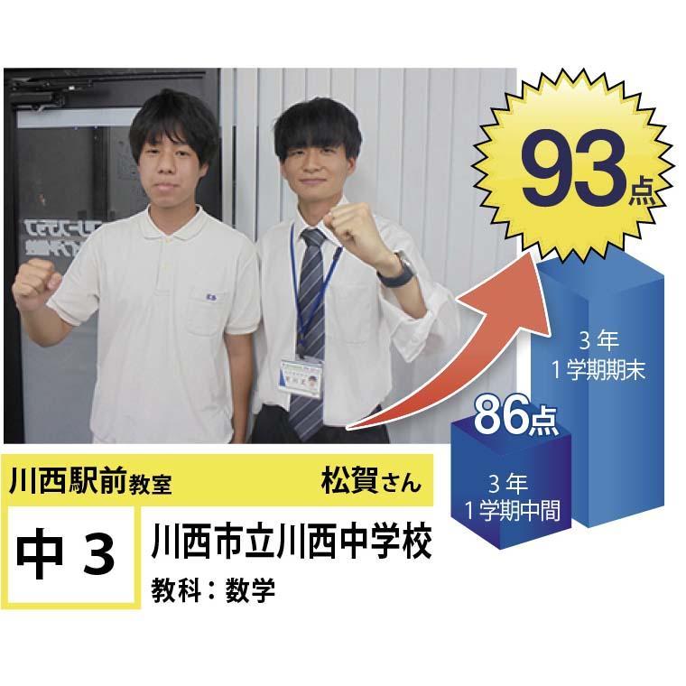 個別指導学院フリーステップ　川西駅前教室