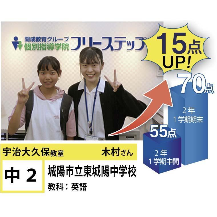 個別指導学院フリーステップ　宇治大久保教室